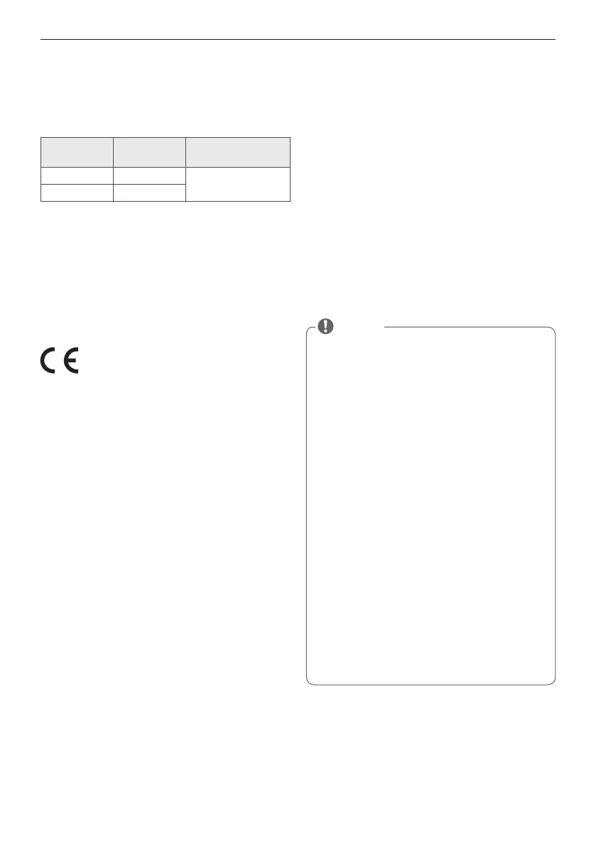Page #128 background image