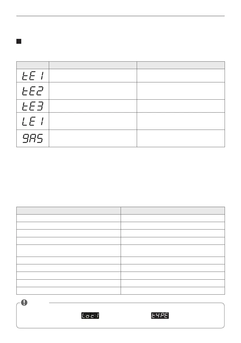 Page #132 background image