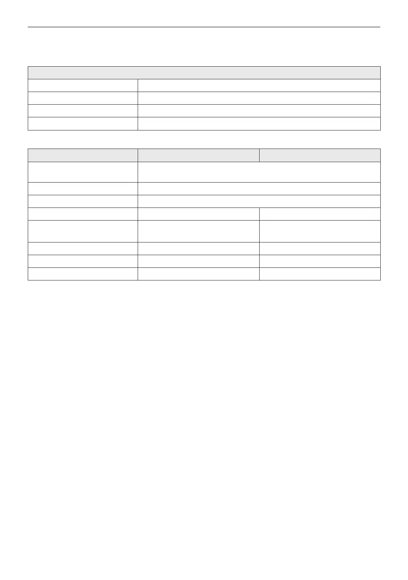Page #202 background image