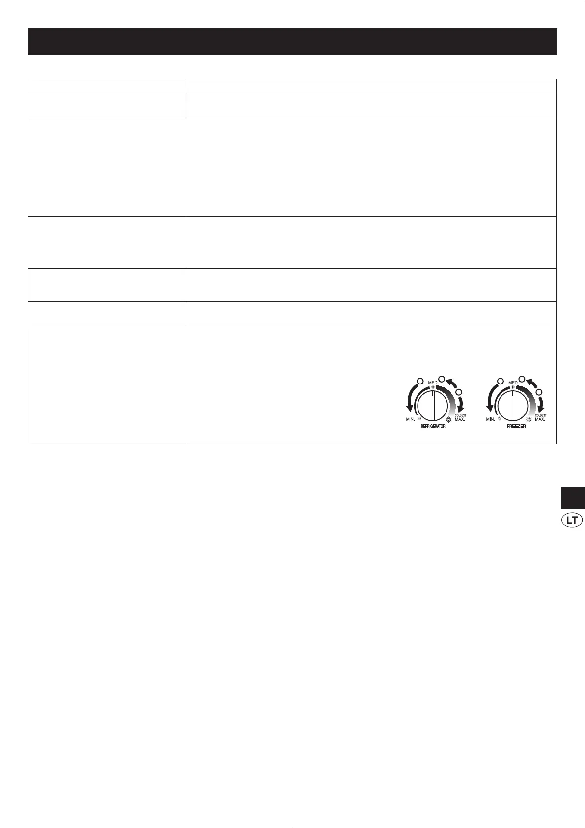 Page #87 background image