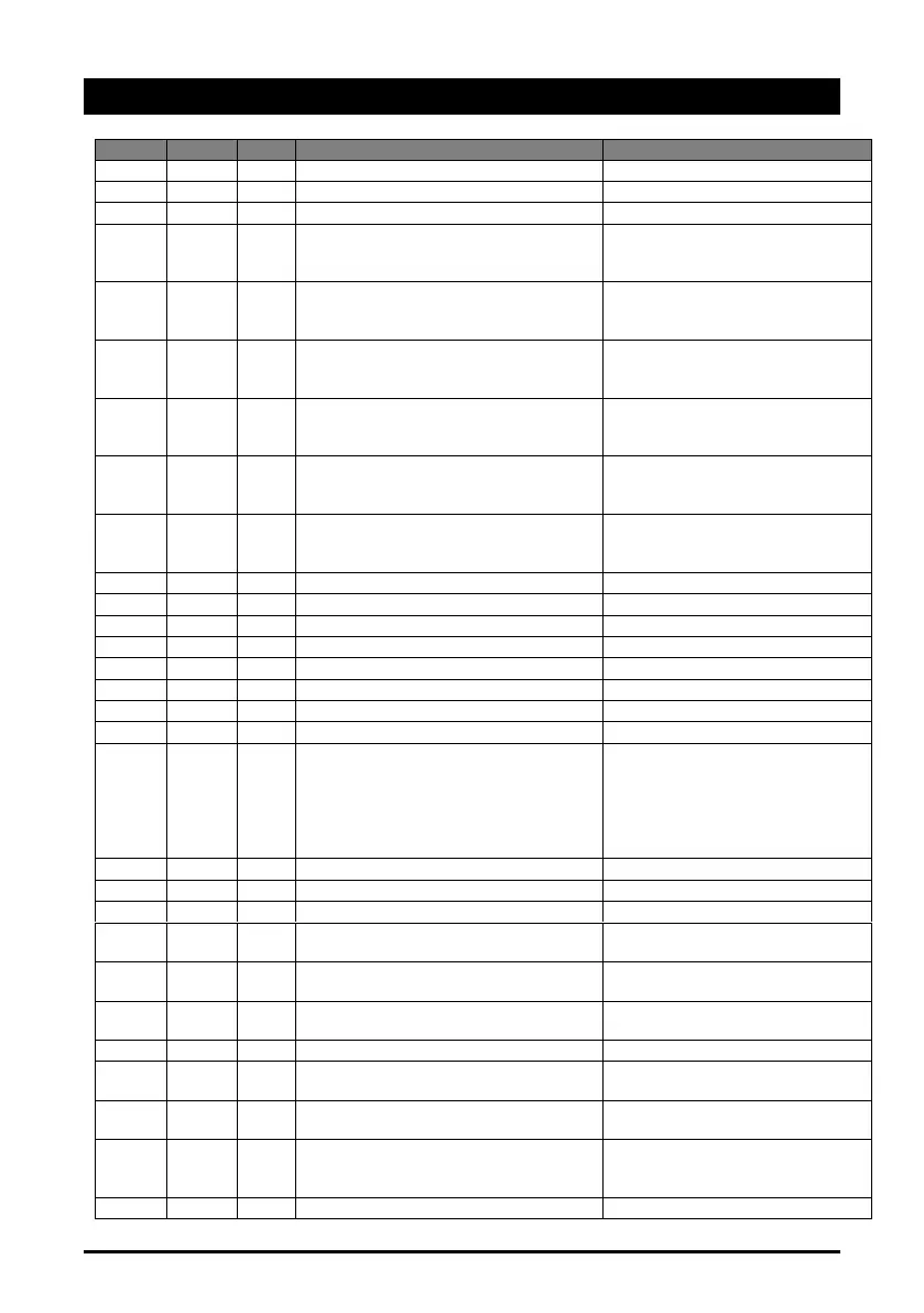 Page #50 background image
