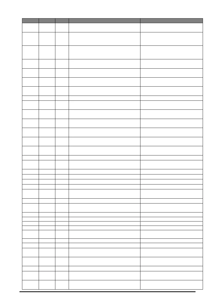 Page #53 background image