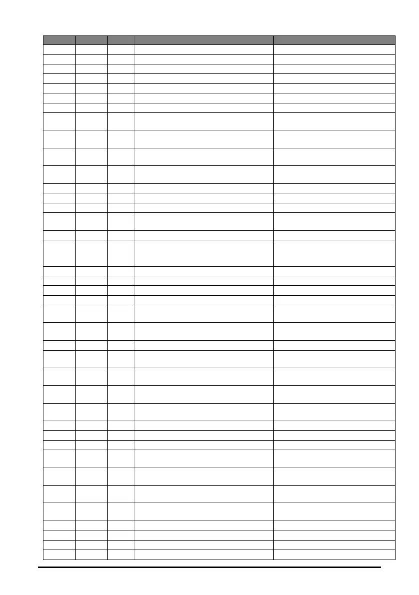 Page #54 background image
