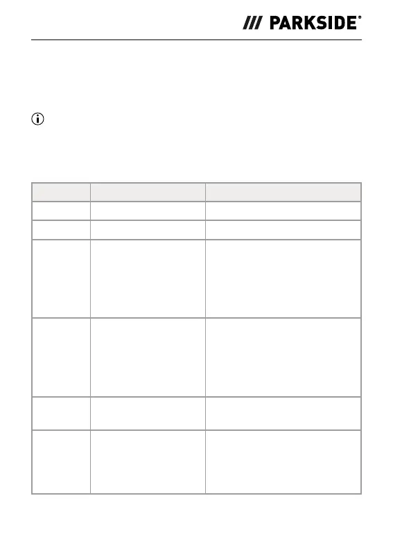 Page #286 background image