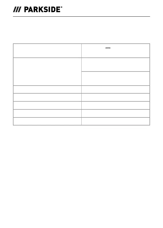 Page #291 background image