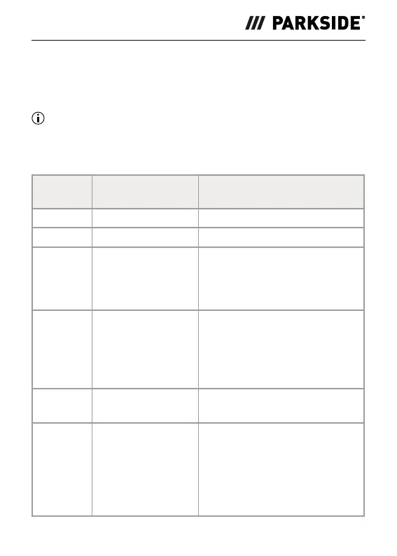 Page #318 background image