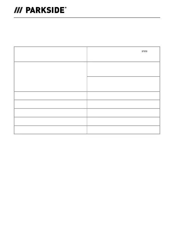Page #323 background image