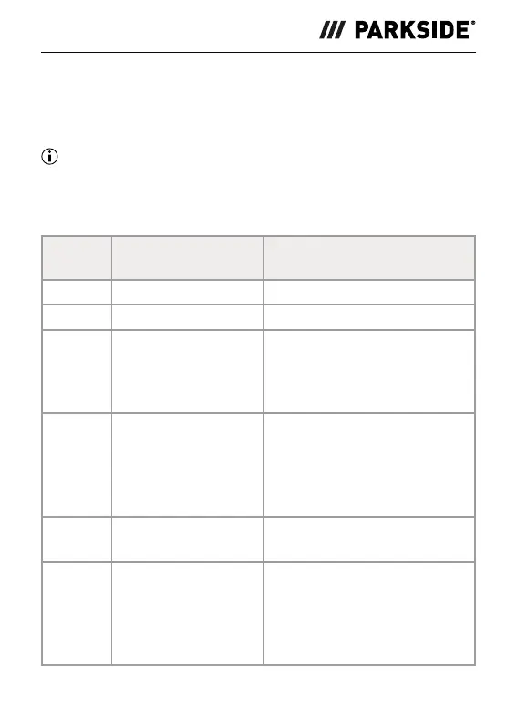 Page #382 background image