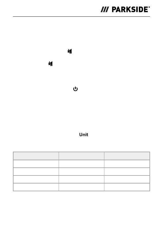 Page #500 background image
