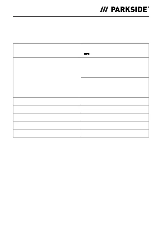 Page #516 background image