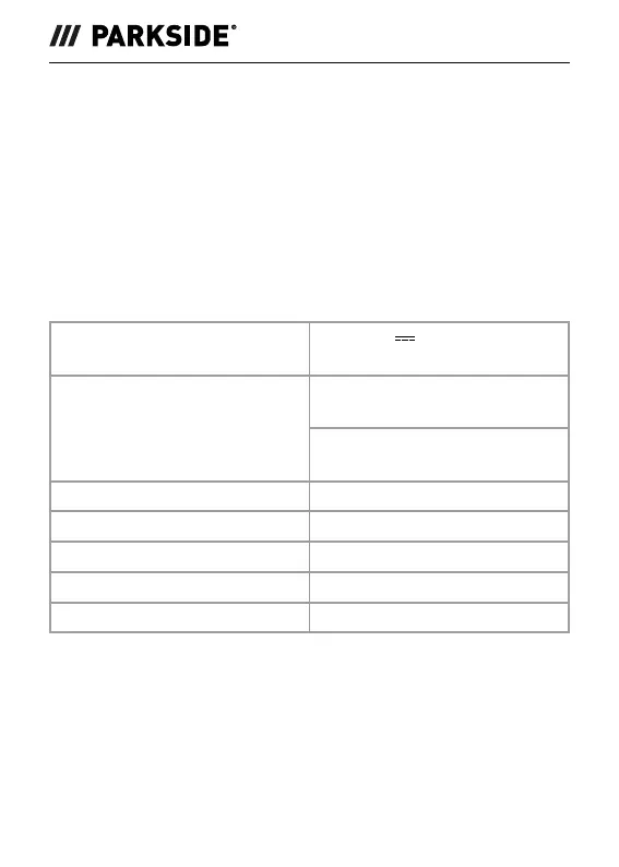 Page #131 background image