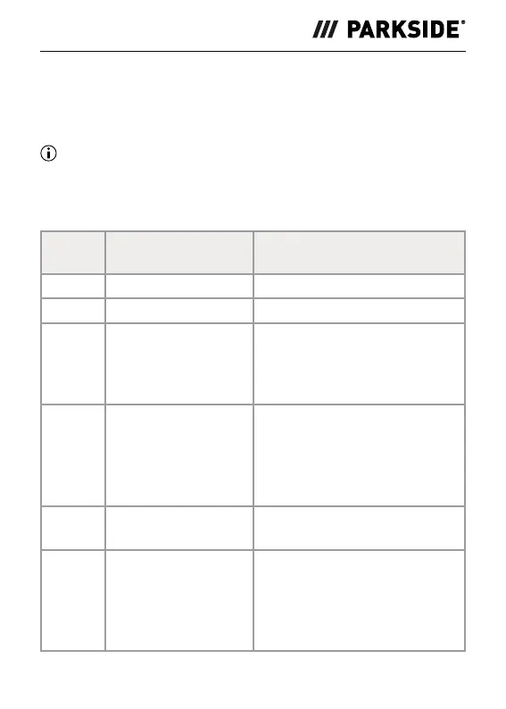 Page #158 background image