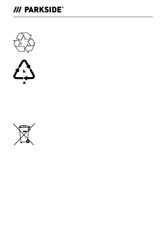 Page #195 background image