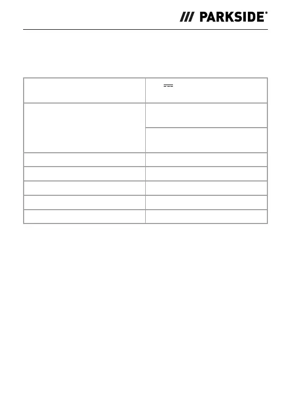 Page #196 background image