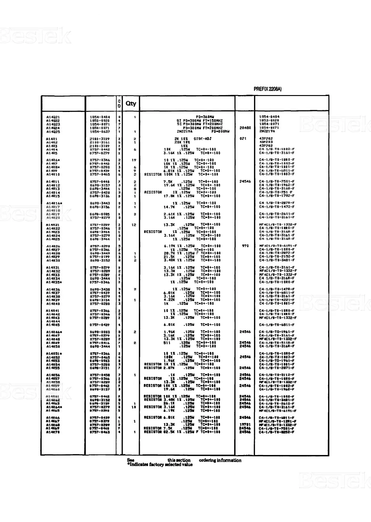 Page #258 background image