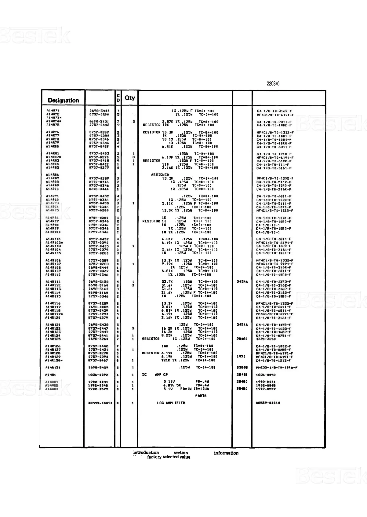 Page #259 background image