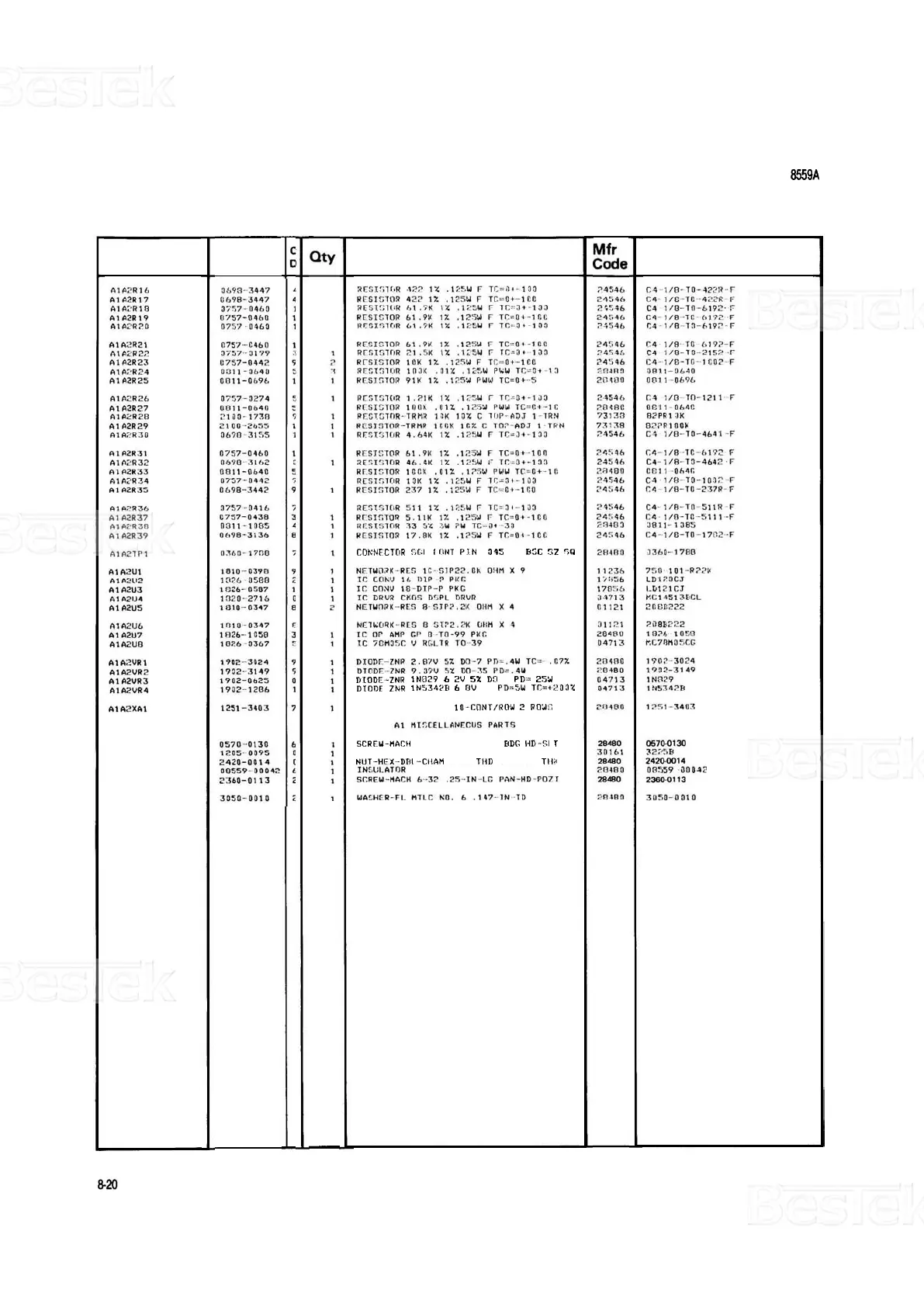 Page #284 background image