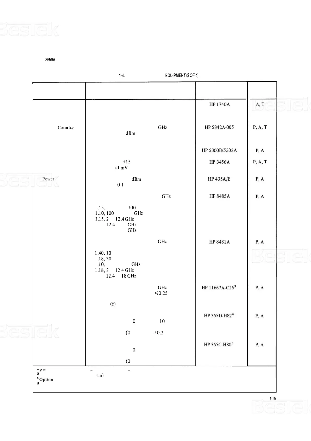 Page #22 background image