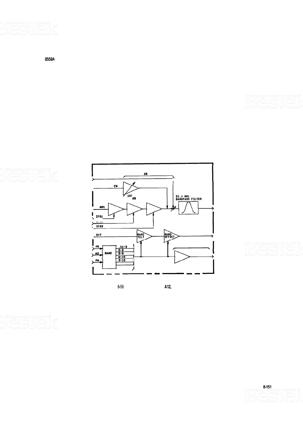 Page #402 background image