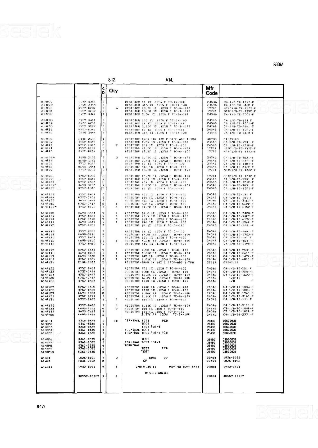 Page #422 background image