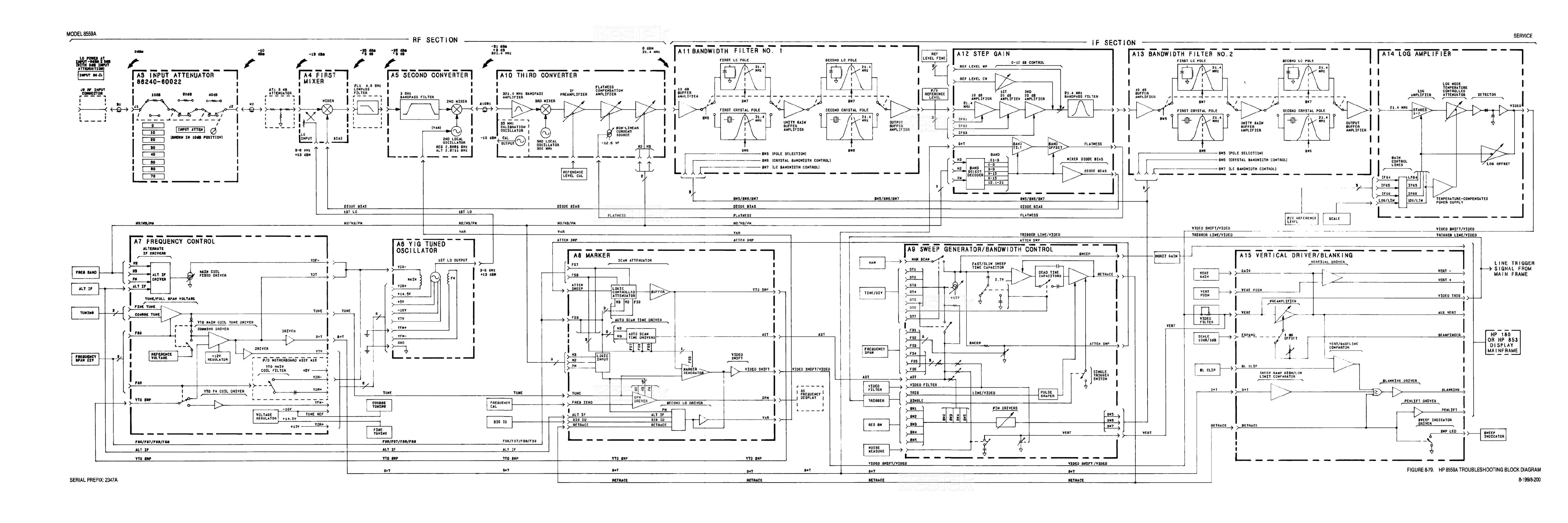 Page #441 background image