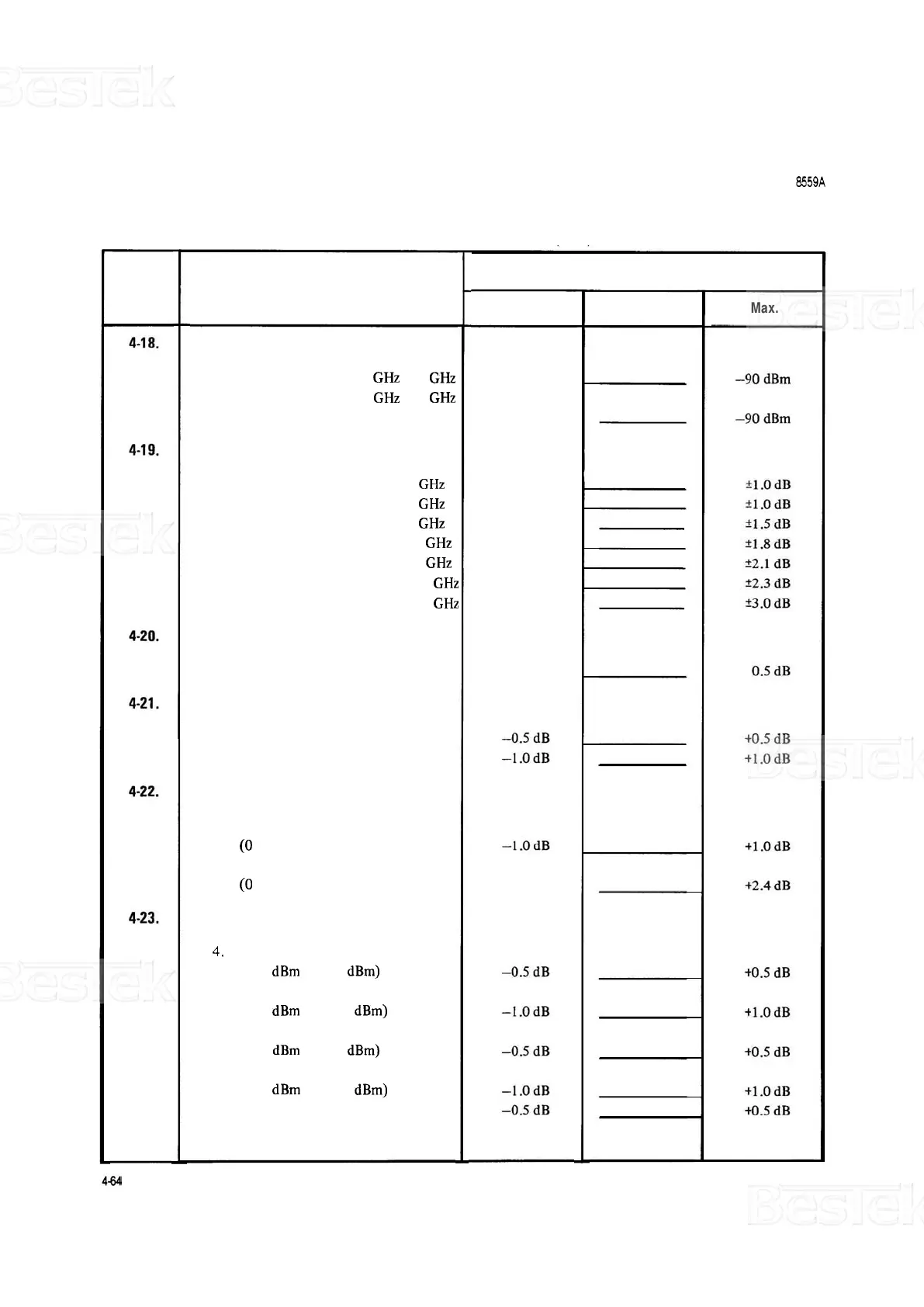 Page #100 background image