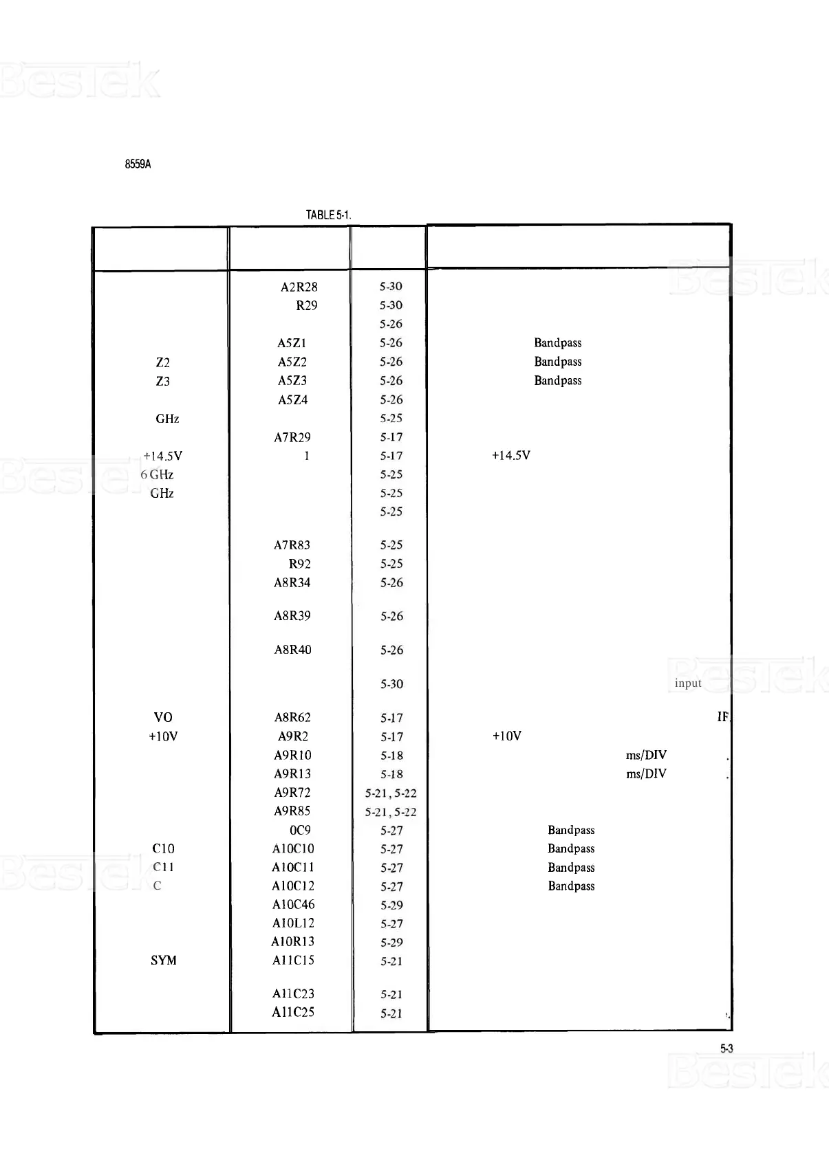 Page #105 background image