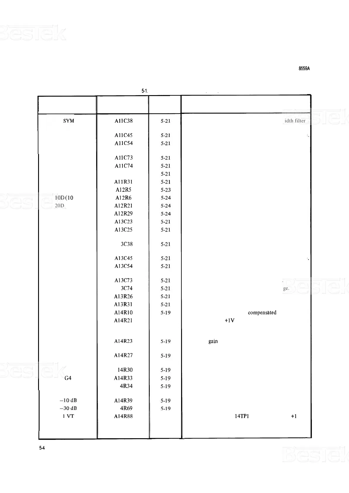 Page #106 background image