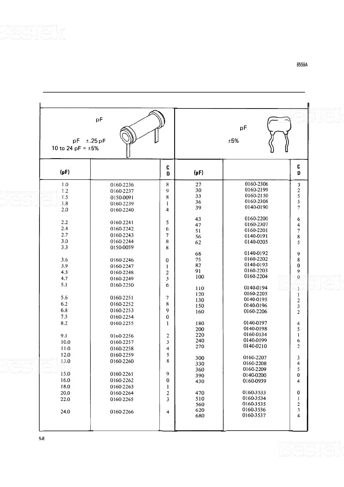 Page #110 background image