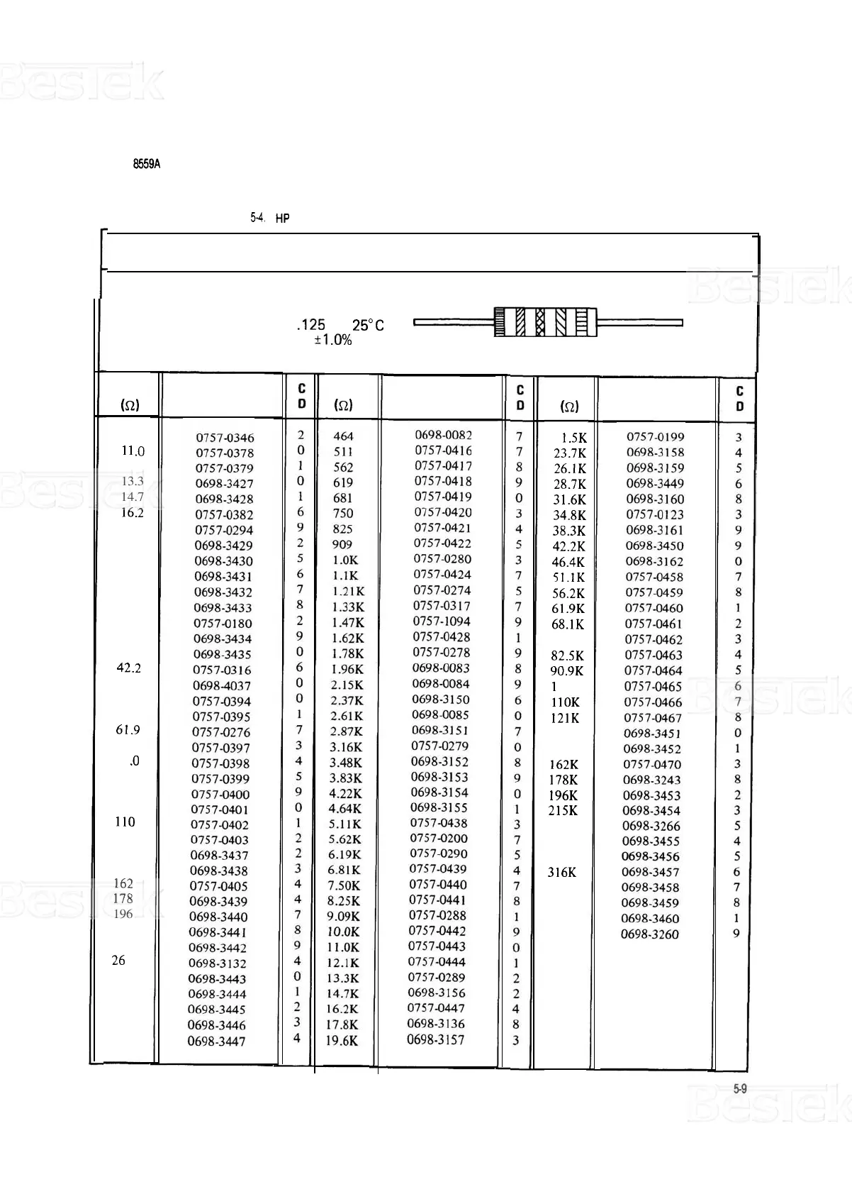 Page #111 background image