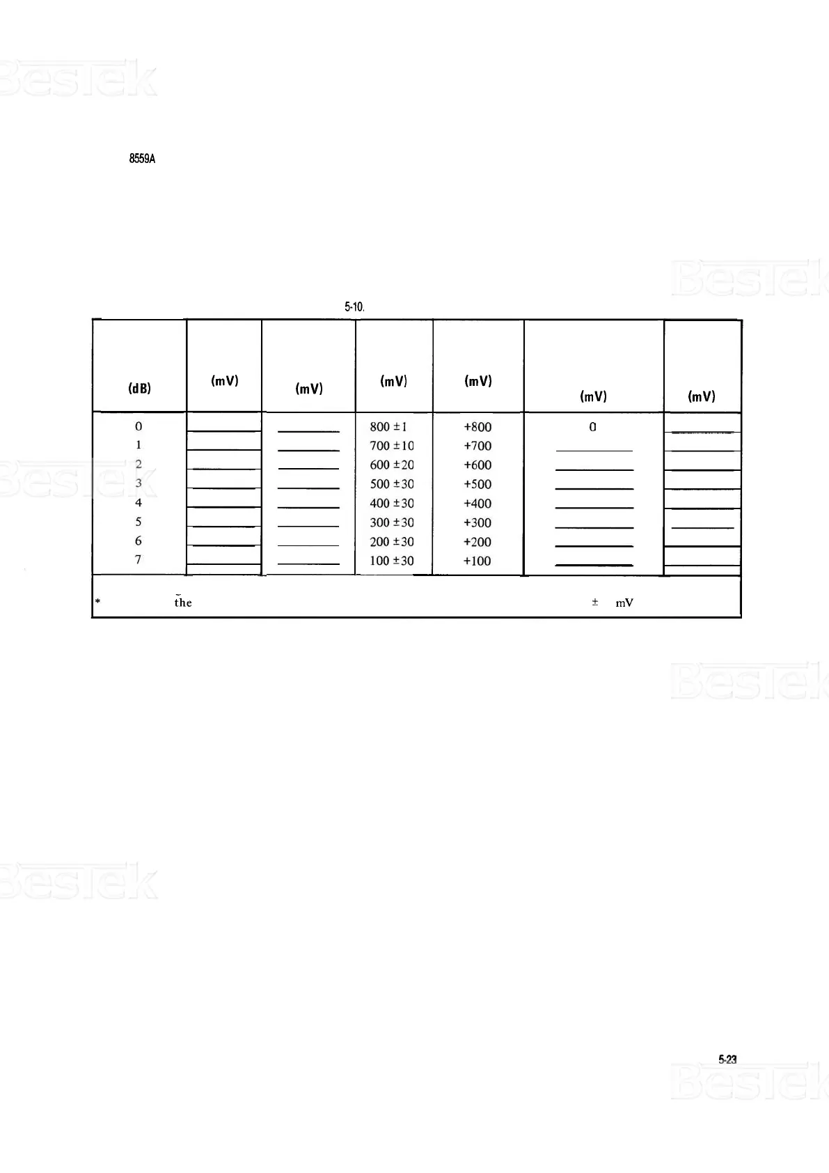 Page #125 background image