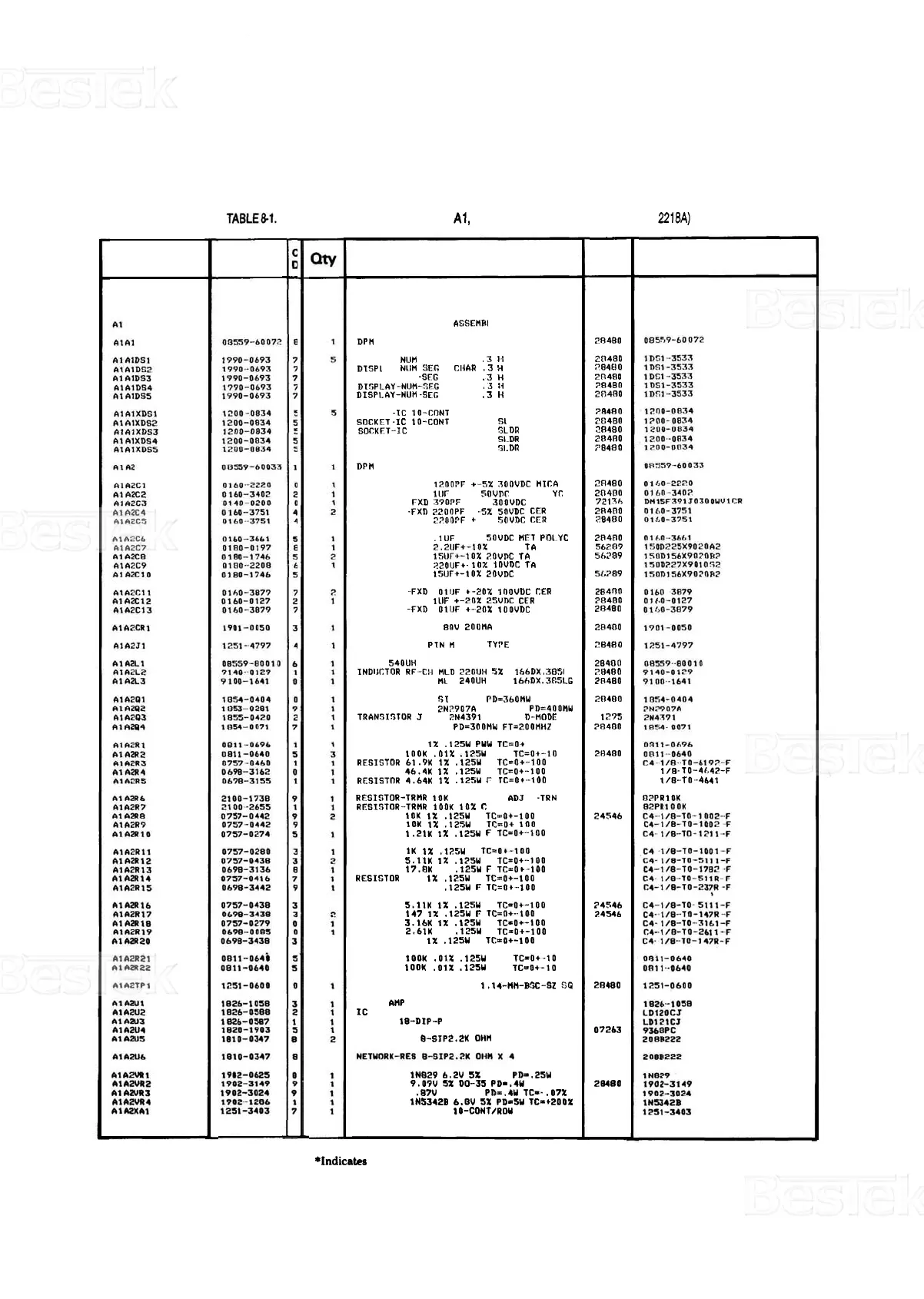 Page #214 background image