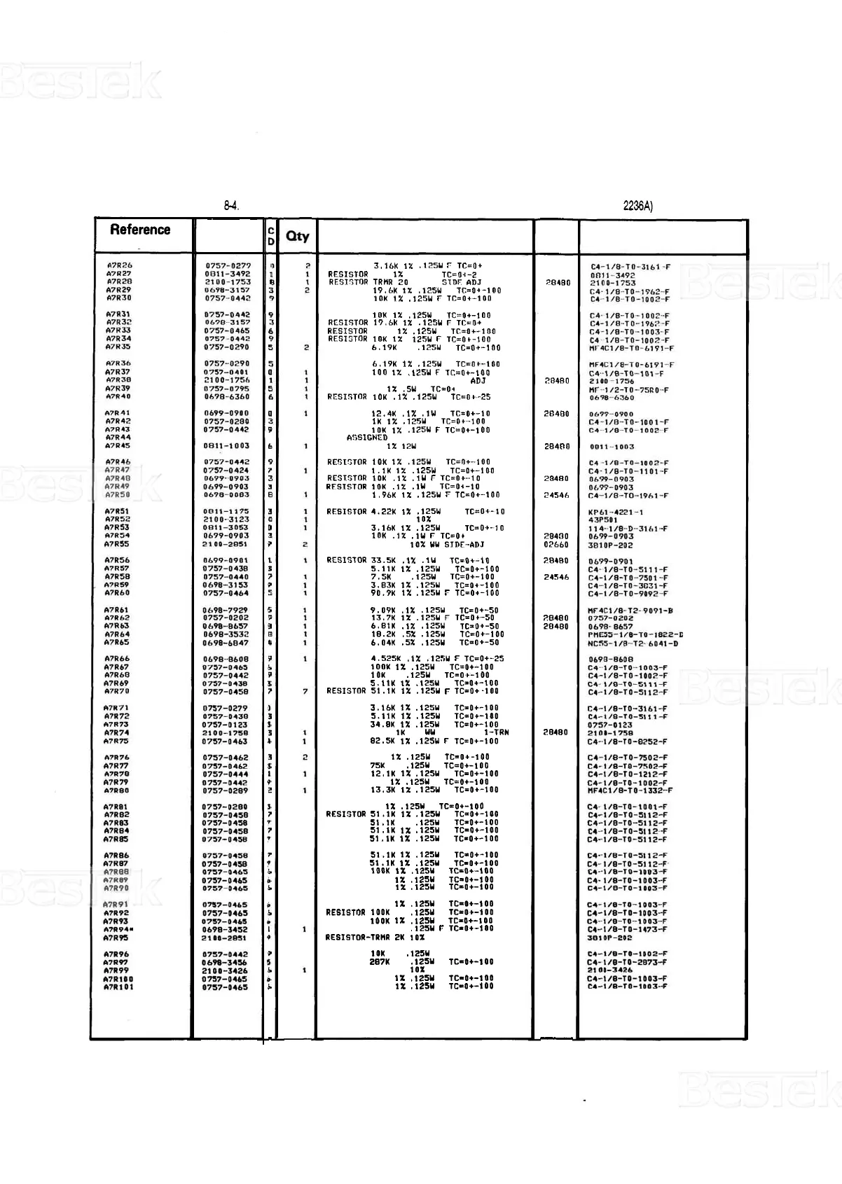 Page #225 background image