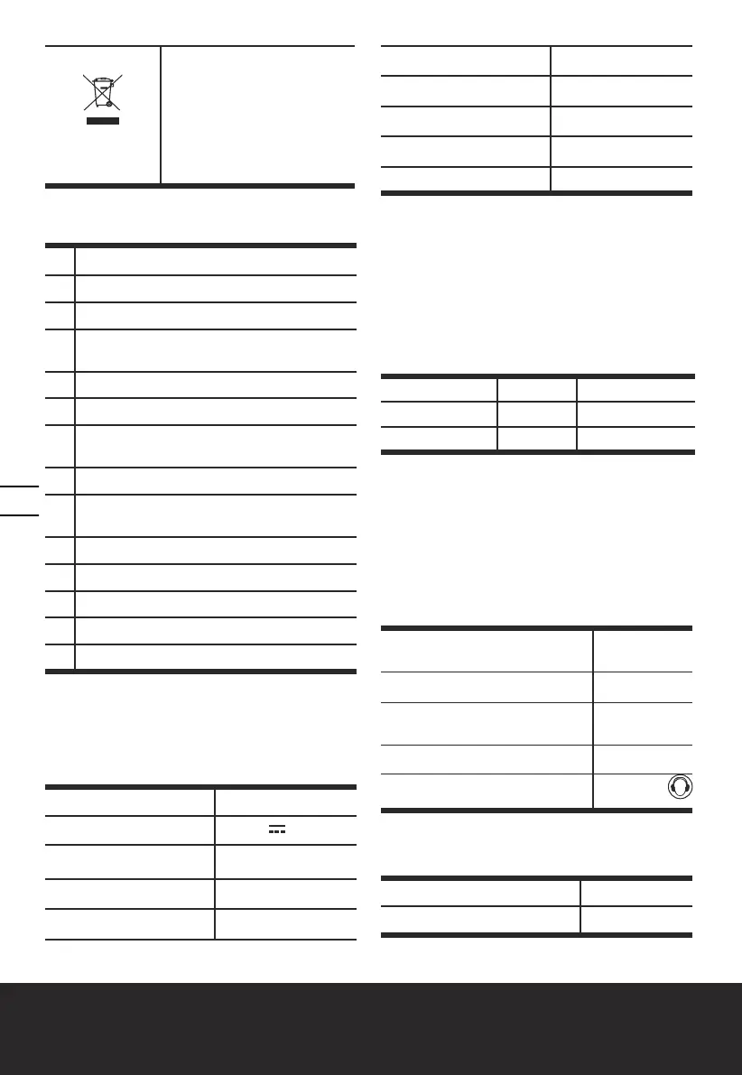 Page #52 background image