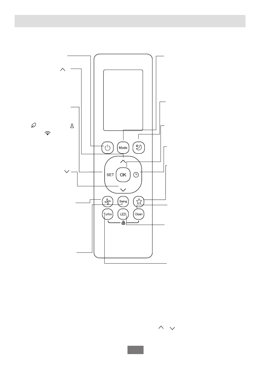 Page #129 background image