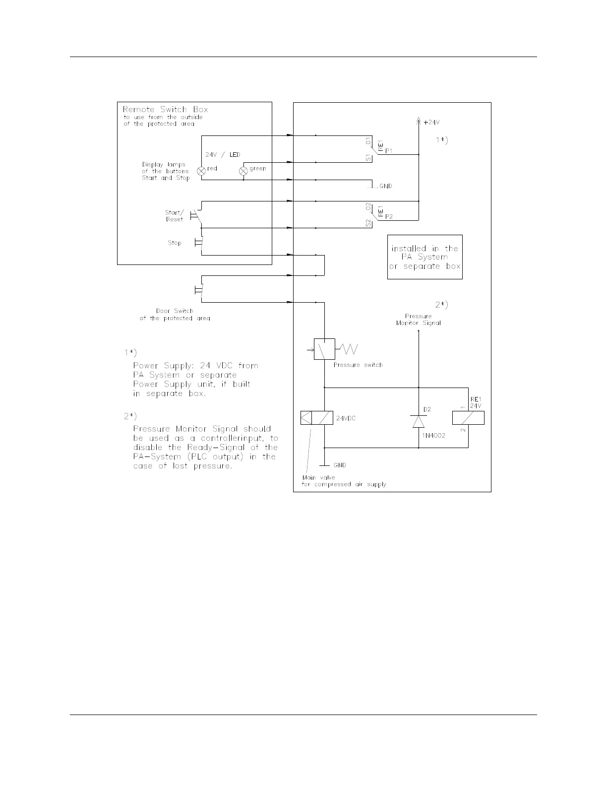 Page #18 background image