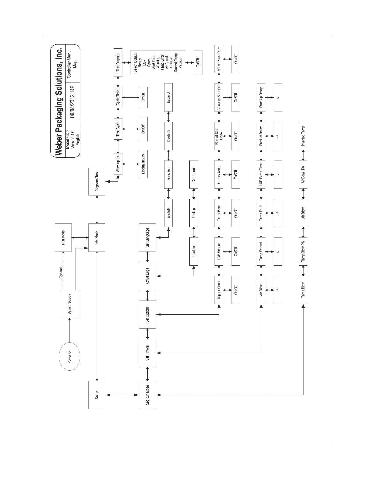 Page #58 background image