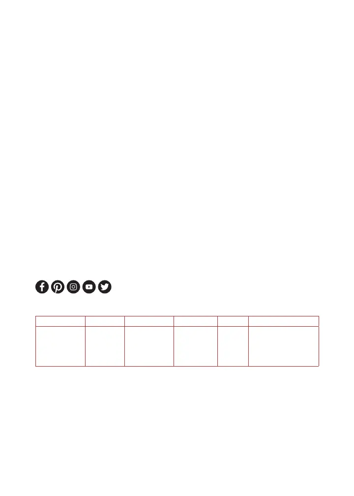 Page #25 background image