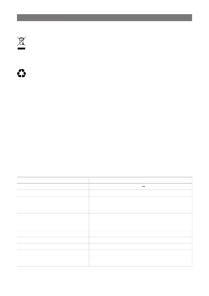 Page #57 background image