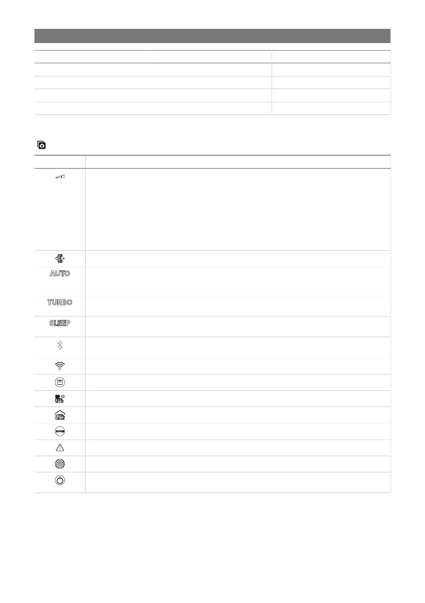 Page #300 background image