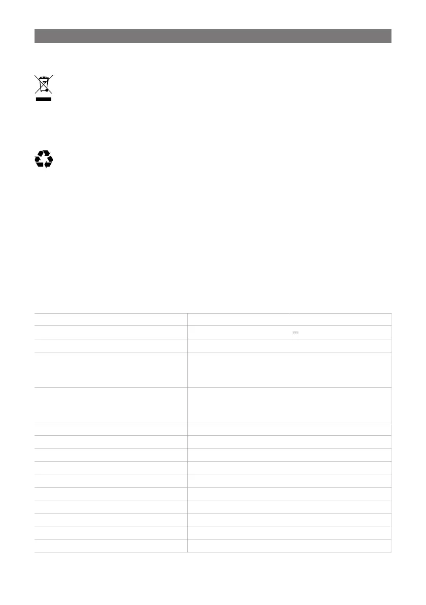Page #322 background image