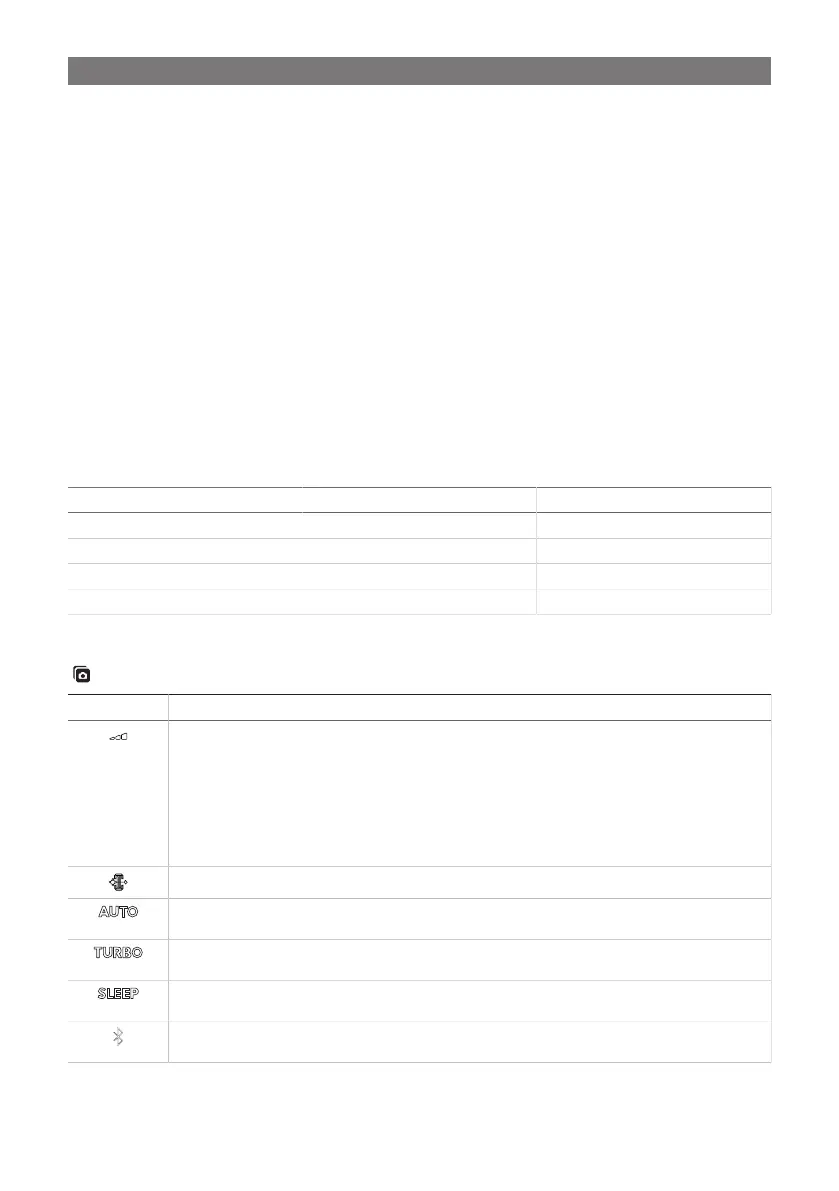 Page #327 background image