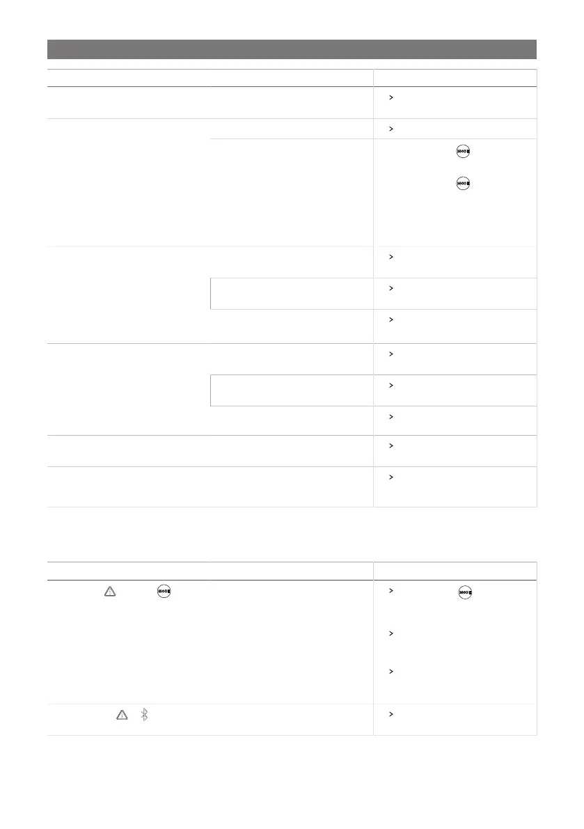 Page #74 background image