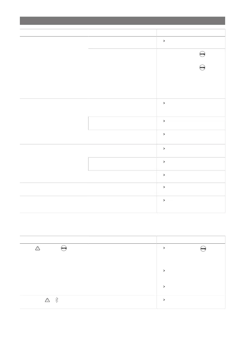 Page #88 background image