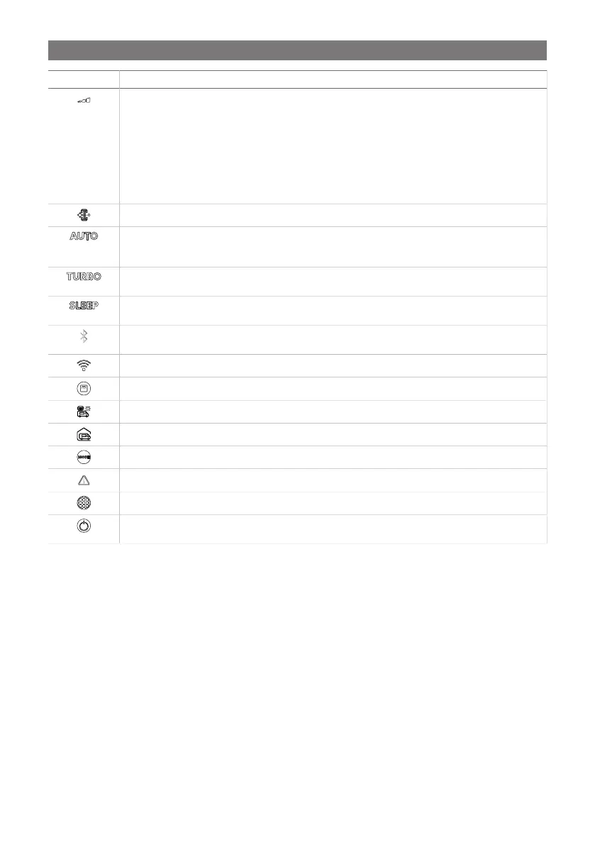 Page #96 background image