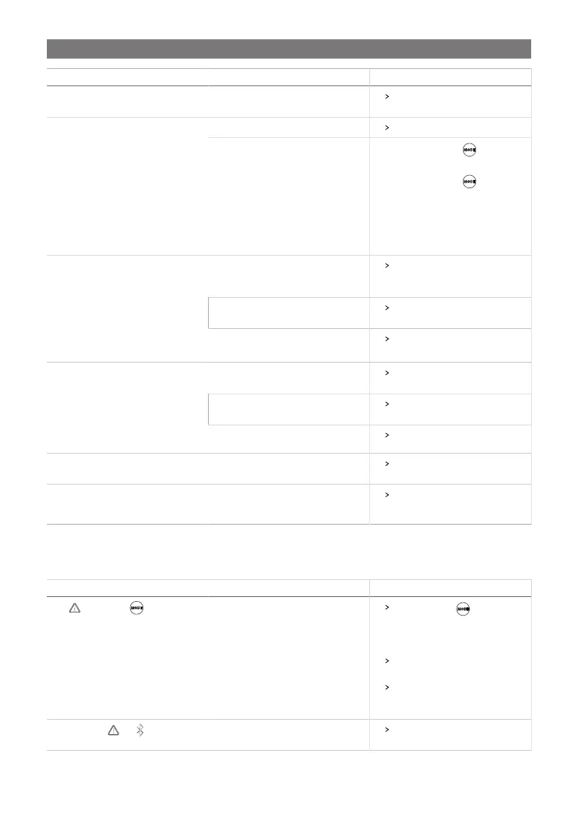 Page #102 background image
