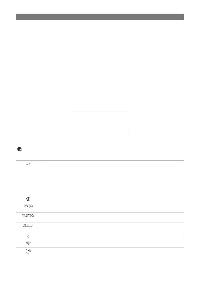 Page #135 background image