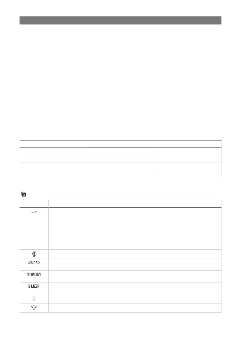 Page #149 background image