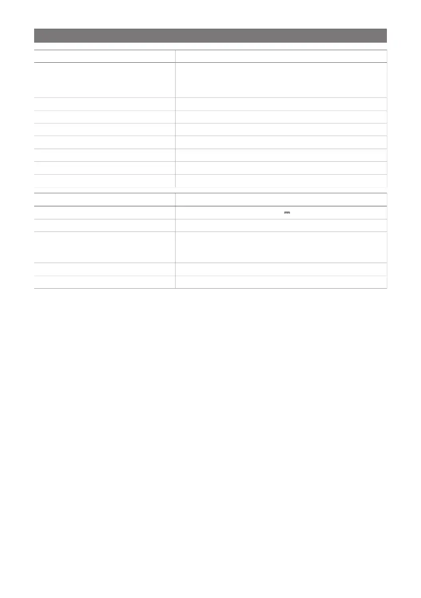 Page #212 background image