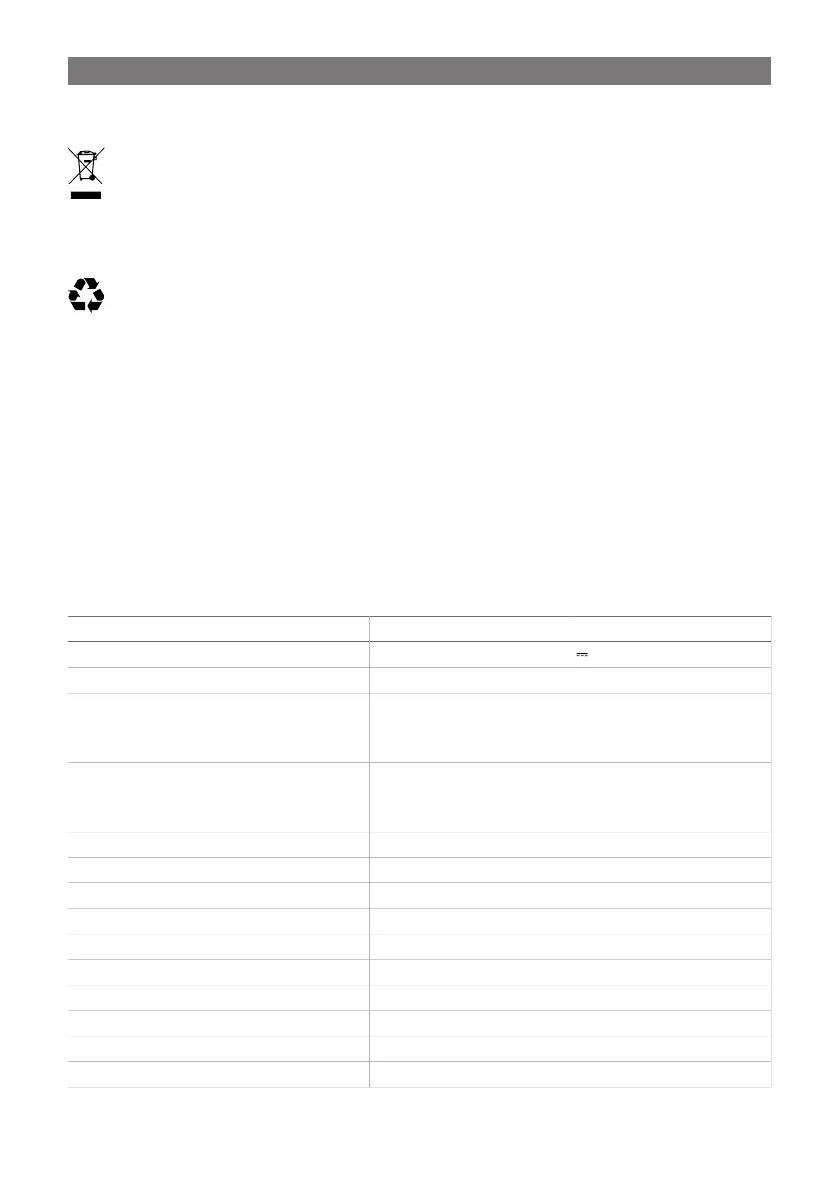 Page #238 background image